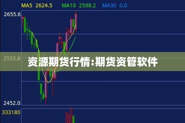 资源期货行情:期货资管软件