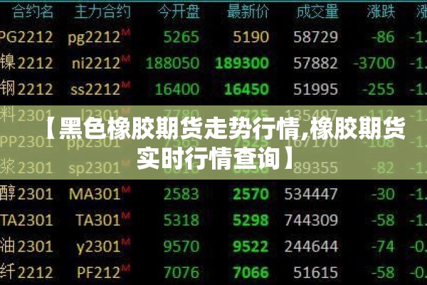 【黑色橡胶期货走势行情,橡胶期货实时行情查询】