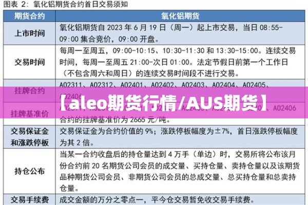 【aleo期货行情/AUS期货】 【aleo期货行情/AUS期货】