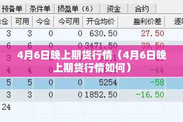 4月6日晚上期货行情(4月6日晚上期货行情如何) 4月6日晚上期货行情(4月6日晚上期货行情如何)