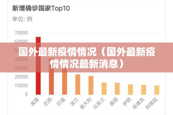 国外最新疫情情况（国外最新疫情情况最新消息）