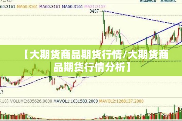 【大期货商品期货行情/大期货商品期货行情分析】