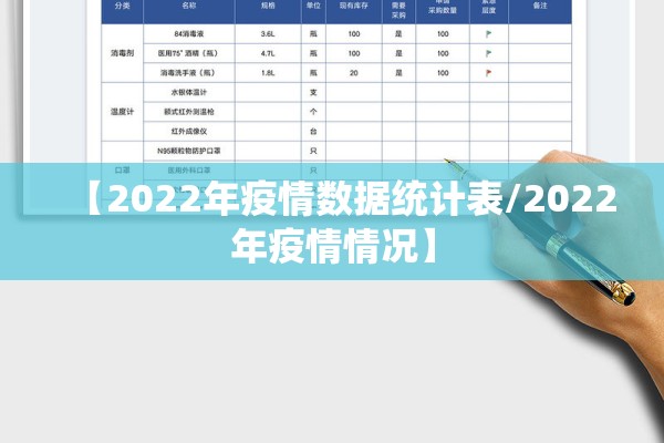 【2022年疫情数据统计表/2022年疫情情况】 【2022年疫情数据统计表/2022年疫情情况】