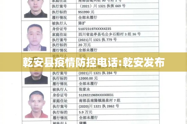 乾安县疫情防控电话:乾安发布 乾安县疫情防控电话:乾安发布