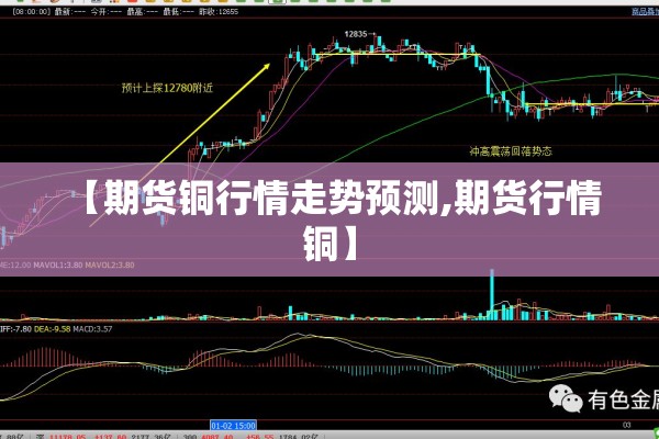 【期货铜行情走势预测,期货行情 铜】 【期货铜行情走势预测,期货行情 铜】