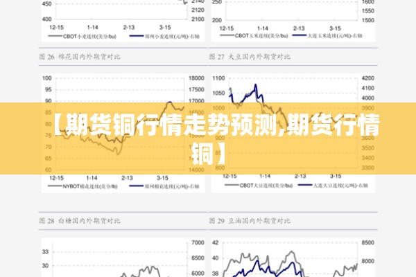【期货铜行情走势预测,期货行情 铜】 【期货铜行情走势预测,期货行情 铜】