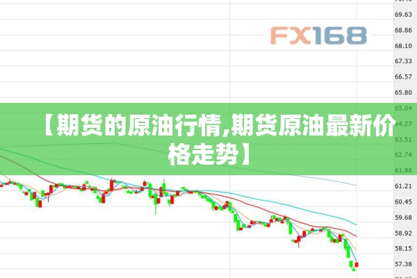 【期货的原油行情,期货原油最新价格走势】 【期货的原油行情,期货原油最新价格走势】