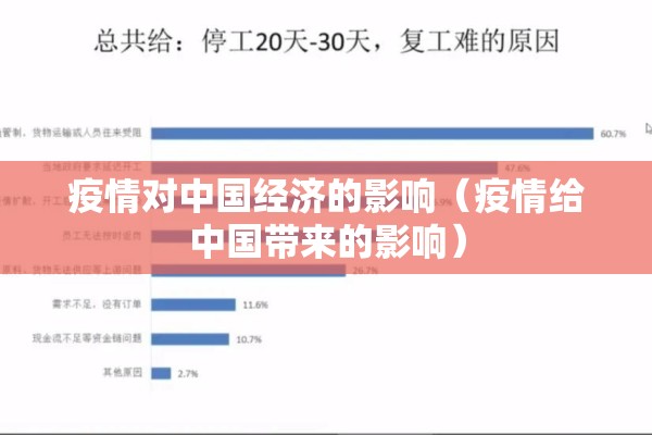 疫情对中国经济的影响(疫情给中国带来的影响) 疫情对中国经济的影响(疫情给中国带来的影响)