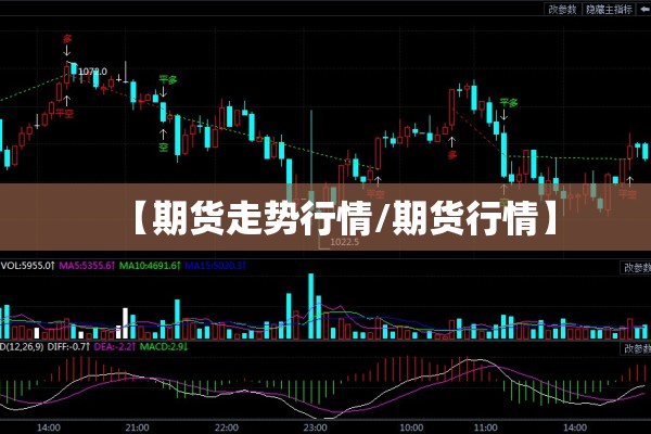 【期货走势行情/期货行情】 【期货走势行情/期货行情】