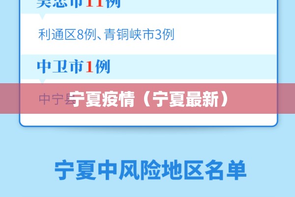 宁夏疫情(宁夏最新) 宁夏疫情(宁夏最新)