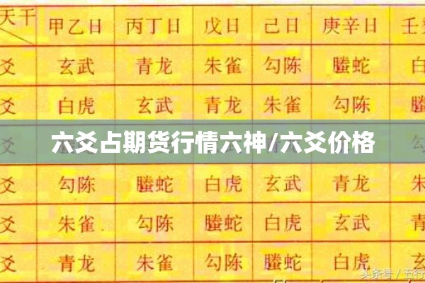 六爻占期货行情六神/六爻价格