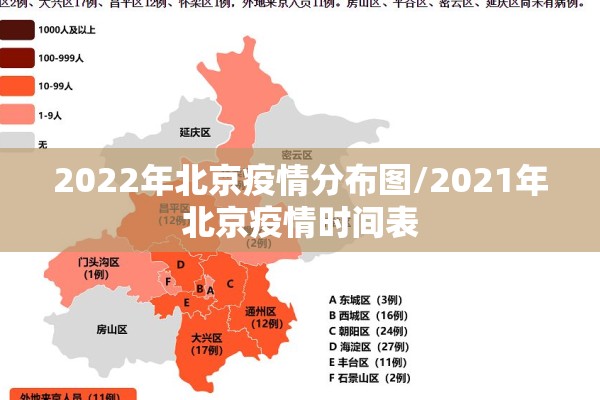 2022年北京疫情分布图/2021年北京疫情时间表
