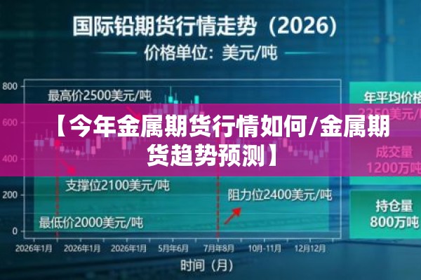 【今年金属期货行情如何/金属期货趋势预测】