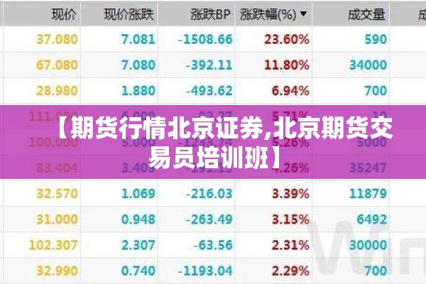 【期货行情北京证券,北京期货交易员培训班】