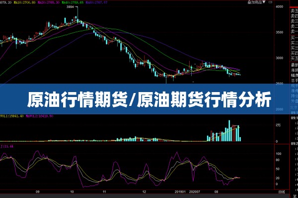原油行情期货/原油期货行情分析