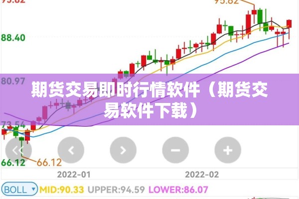 期货交易即时行情软件(期货交易软件下载) 期货交易即时行情软件(期货交易软件下载)