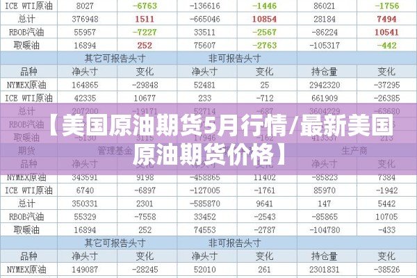 【美国原油期货5月行情/最新美国原油期货价格】