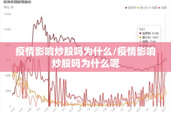 疫情影响炒股吗为什么/疫情影响炒股吗为什么呢 疫情影响炒股吗为什么/疫情影响炒股吗为什么呢