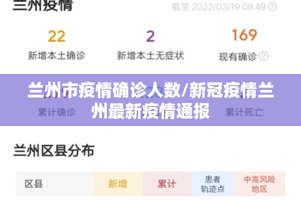 兰州市疫情确诊人数/新冠疫情兰州最新疫情通报 兰州市疫情确诊人数/新冠疫情兰州最新疫情通报