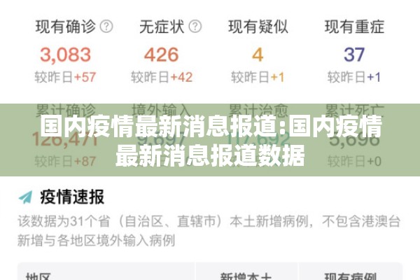 国内疫情最新消息报道:国内疫情最新消息报道数据 国内疫情最新消息报道:国内疫情最新消息报道数据