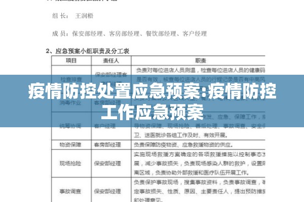 疫情防控处置应急预案:疫情防控工作应急预案