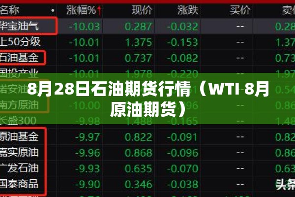 8月28日石油期货行情（WTI 8月原油期货）