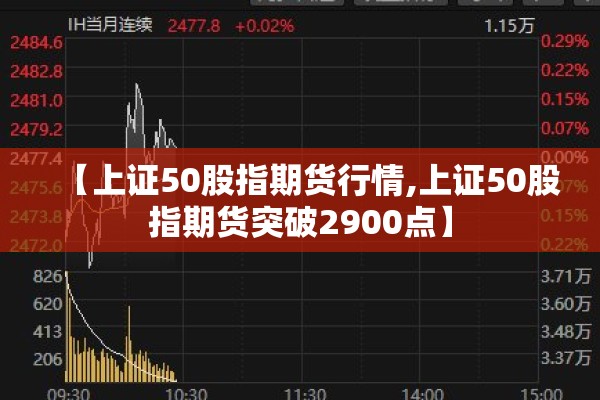 【上证50股指期货行情,上证50股指期货突破2900点】