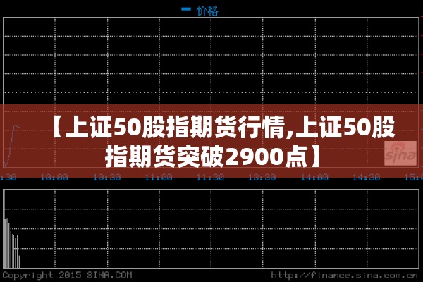 【上证50股指期货行情,上证50股指期货突破2900点】