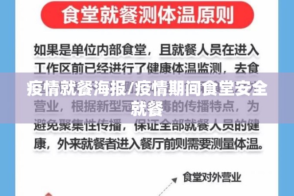 疫情就餐海报/疫情期间食堂安全就餐