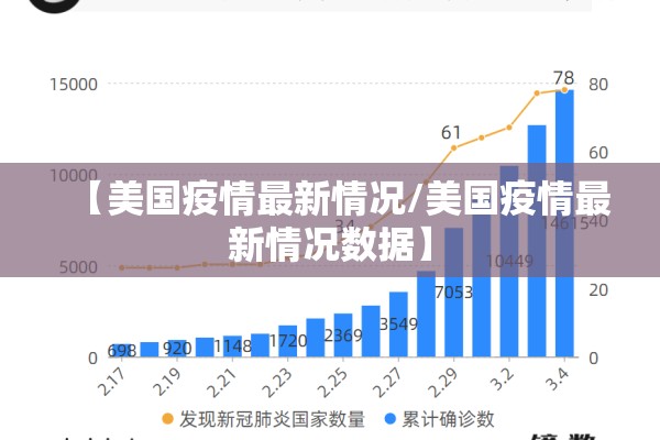 【美国疫情最新情况/美国疫情最新情况数据】