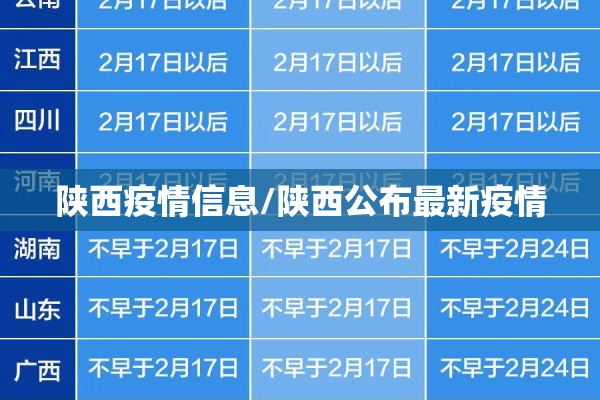 陕西疫情信息/陕西公布最新疫情 陕西疫情信息/陕西公布最新疫情