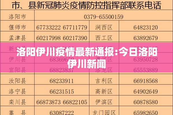 洛阳伊川疫情最新通报:今日洛阳伊川新闻 洛阳伊川疫情最新通报:今日洛阳伊川新闻