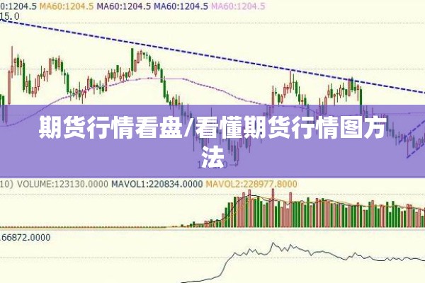 期货行情看盘/看懂期货行情图方法