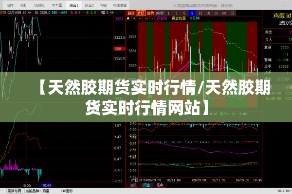 【天然胶期货实时行情/天然胶期货实时行情网站】