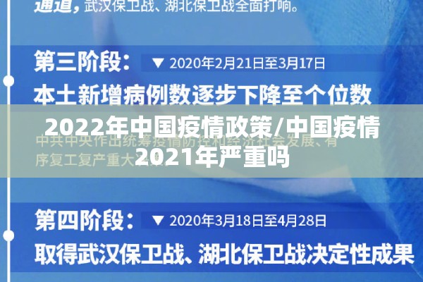 2022年中国疫情政策/中国疫情2021年严重吗