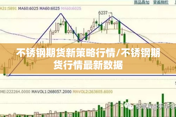 不锈钢期货新策略行情/不锈钢期货行情最新数据 不锈钢期货新策略行情/不锈钢期货行情最新数据