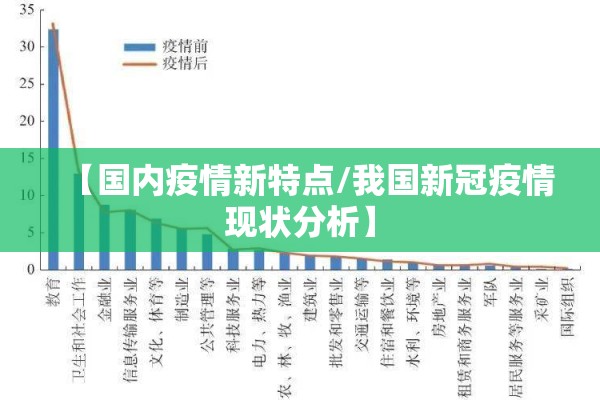 【国内疫情新特点/我国新冠疫情现状分析】