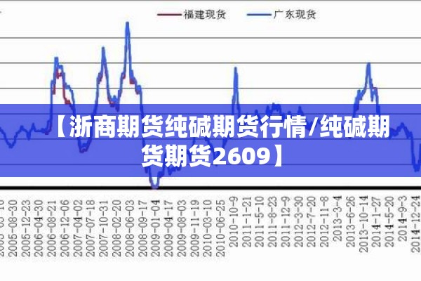【浙商期货纯碱期货行情/纯碱期货期货2609】 【浙商期货纯碱期货行情/纯碱期货期货2609】
