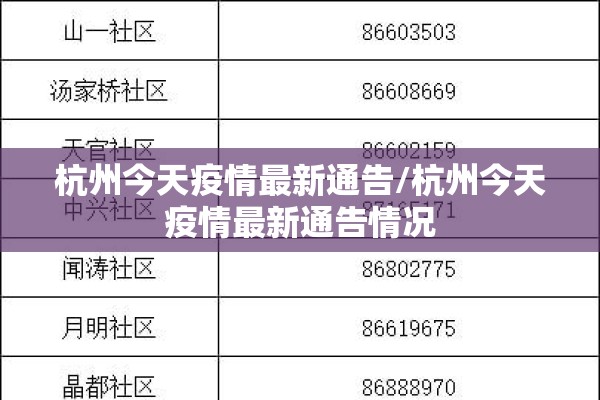 杭州今天疫情最新通告/杭州今天疫情最新通告情况 杭州今天疫情最新通告/杭州今天疫情最新通告情况