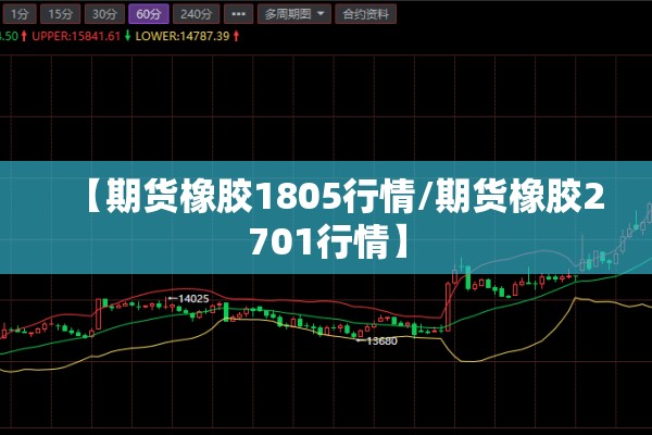 【期货橡胶1805行情/期货橡胶2701行情】 【期货橡胶1805行情/期货橡胶2701行情】