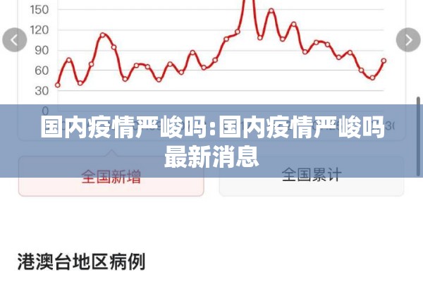 国内疫情严峻吗:国内疫情严峻吗最新消息 国内疫情严峻吗:国内疫情严峻吗最新消息