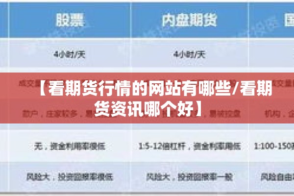 【看期货行情的网站有哪些/看期货资讯哪个好】 【看期货行情的网站有哪些/看期货资讯哪个好】