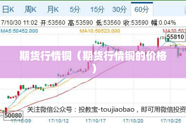 期货行情铜(期货行情铜的价格) 期货行情铜(期货行情铜的价格)
