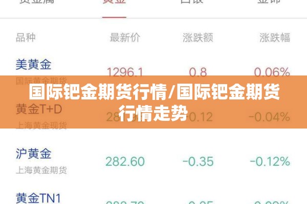 国际钯金期货行情/国际钯金期货行情走势 国际钯金期货行情/国际钯金期货行情走势
