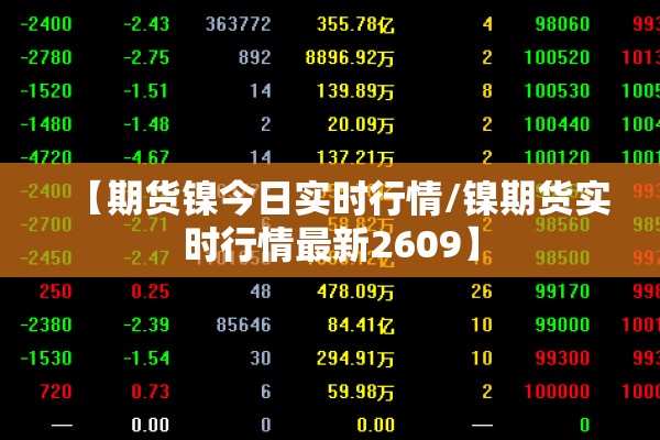 【期货镍今日实时行情/镍期货实时行情最新2609】