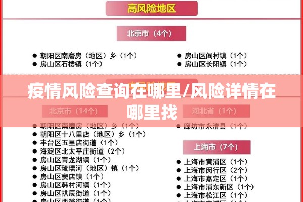 疫情风险查询在哪里/风险详情在哪里找