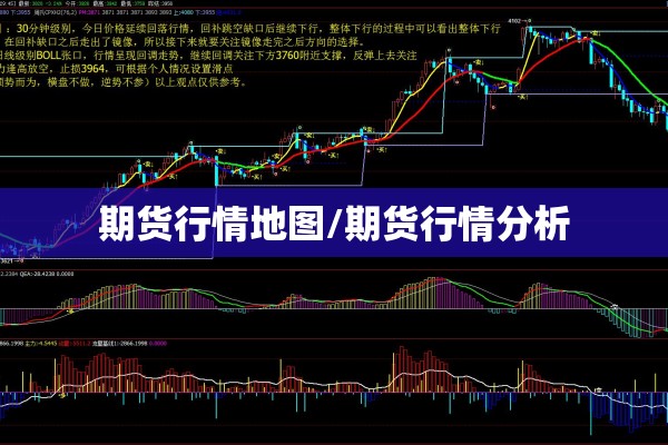 期货行情地图/期货行情分析