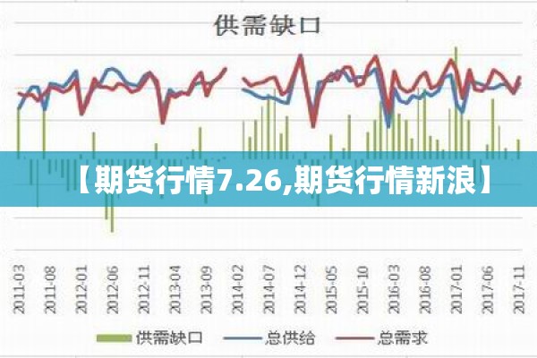 【期货行情7.26,期货行情新浪】 【期货行情7.26,期货行情新浪】