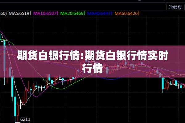 期货白银行情:期货白银行情实时行情