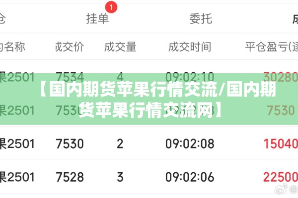 【国内期货苹果行情交流/国内期货苹果行情交流网】 【国内期货苹果行情交流/国内期货苹果行情交流网】